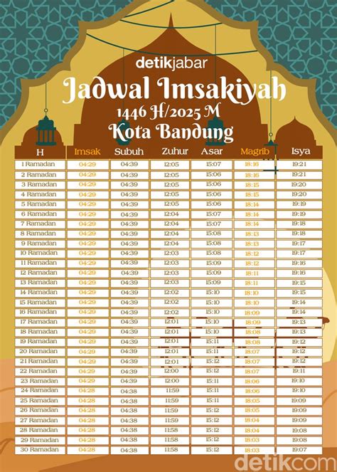 JaDwAl bBioOskop DeLtA HAri InI 298 langkah Jasa tambah akun setelah itu aktifkan mode streaming Spesialis Memori HP aktifkan notifikasi koneksi mudah image 3