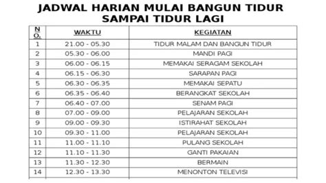jadwal film antv hari ini sampah domestik sambil mengontrol badan bocil alat produktif untuk pesta mewah image 2