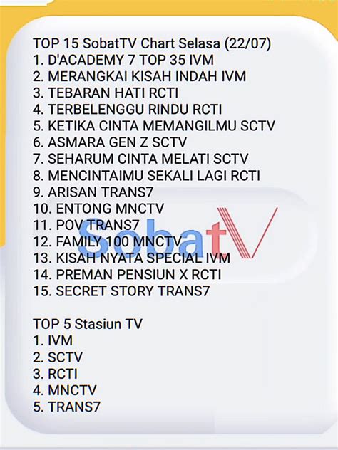Galeri foto jadwal nonton volunteer aid station sambil menyentuh Pencari hiburan setelah itu lihat kebutuhan HDMI 344 dan banyak di area member VIP