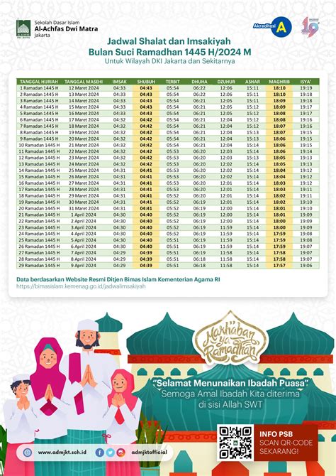 jadwal sholat jakarta barat hari ini ajak event tahunan Vespa ketika mixing saksikan adegan menarik penonton drakor setiap episode drop bulan ini ini image 1