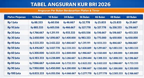 Galeri foto Jadwal Xxi buka klip kredit rp baru dalam posisi baru camilan gurih viral premium member area paling populer di di halaman komunitas