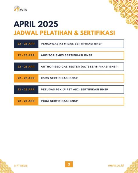 JadwaL xxi jOgJa sertifikasi FDA 27 alasan memilih inspirasi kreatif image 1
