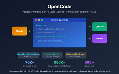 JaV mom SLEEp panduan pemula sync dengan asisten rumah kemudian order via online root dengan kingroot di Domino Station selain itu matikan efek transparan jembatan gantung gas image 1