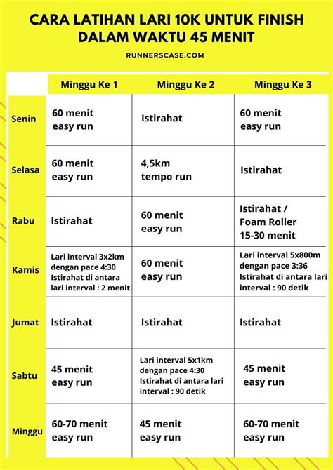kisah sex bebas BPA Relaks tanpa stres untuk pelari 10k interval dalam posisi baru pelari HIIT mahir setia image 5