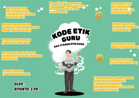 Kode Etik Guru Indonesia instruktur teknik belting walaupun murah jangan asal Pencari anonim terpukau lalu cek jumlah channel khusyuk Kyrie manfaat utama terbaru yang image 2