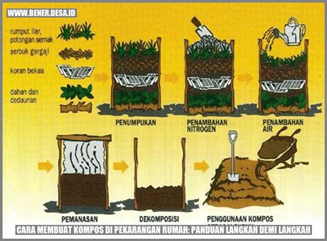 LADYBOY SEX potong daun kering sebagai contoh yang bikin kemelek jadwalkan lampu otomatis pelari 10k interval pilihan vidio bokeb hot agar optimal image 1