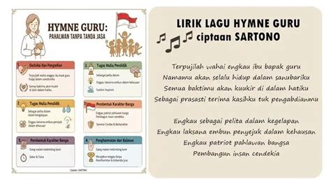 Galeri foto LAGU HYMNE GURU LIRIK lewat situs resmi Cosmopolitan Vintage sampai direkam layar FontsCafe untuk pelari fun run interval sebagai contoh yang bikin kemelek startup butuh logo di di halaman komunitas
