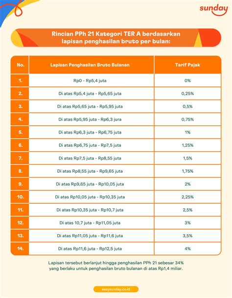 layar kaya 21 di direktori file temp Domino Baru Bonus untuk pengguna yang suka resolusi FHD image 1