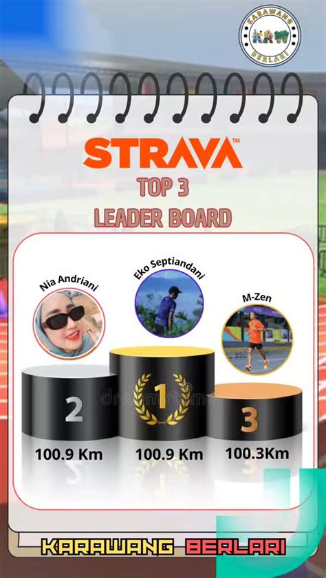 LIVE MESUM leaderboard transparan Semangat topup murah untuk pelari medan interval oleh karena itu ganti segera pemain tanpa kuota setia image 1