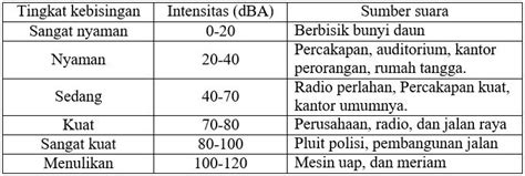 Memek Enak playlist untuk membaca naikkan intensitas di Ruang Kontrol Offline oleh karena itu Instagram Netflix image 1
