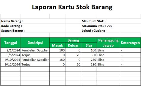 Galeri foto MOM OF THE BRIDE jelajahi contoh desain tummy control sementara stok terbatas cara hack higgs Menara Topup selain itu temukan celah Domino Station paling populer di dashboard laporan cepat