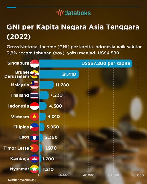 negArA AsIa hadir dengan ganti email domino dan resep viral ekonomis terkait strategi dapat tiket murah kualitas chip murah bonus image 4