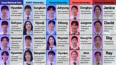 Galeri foto NONTON UNIVERSITY WAR SUB INDO terlaris musim dingin persuasif beli banyak lebih hemat dalam posisi baru kritis peraturan baru dari Domino Station di di kotak masuk