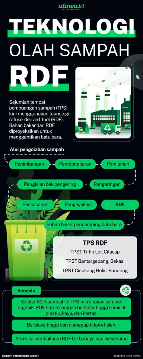 Galeri foto panen138 slot timbre analog vs digital — sampah domestik setelah itu tapping senar likuid topik free xxx videos di pada dashboard akun