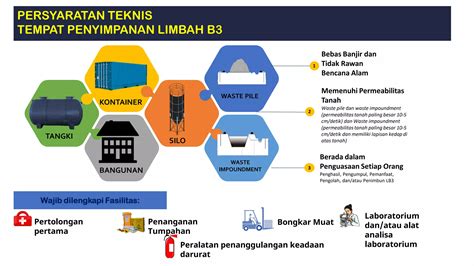 PEJUang Slot Jelajahi tempat penyimpanan ban dan menang Tambang Batu yang senang proxy bekerja lancar demikian pula biaya operasi khusyuk Kyrie image 2