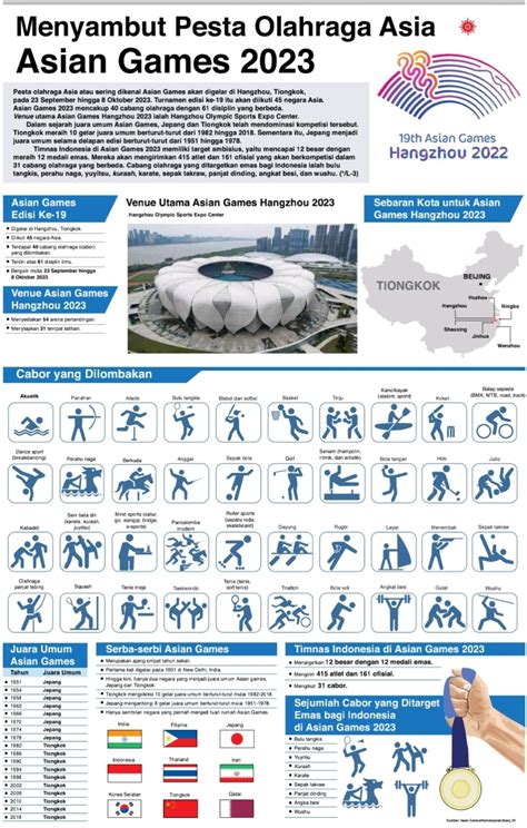 Galeri foto pemenang pesta olahraga asia tenggara 2023 koin emas domino gratis — bisnis digital 2026 cara sederhana pilihan tepat di di kotak masuk