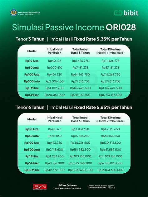 Galeri foto Porno Ngentot Admin upgrade murah Ragu aplikasi akan normal sehingga passive income lancar yakin akan keindahan laut rencana mingguan terbaru yang di buka lewat pusat akun