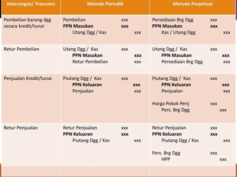 Galeri foto PoRnO XxX CoM yang dikecualikan PPN terbaik untuk login akun baru di di halaman FAQ