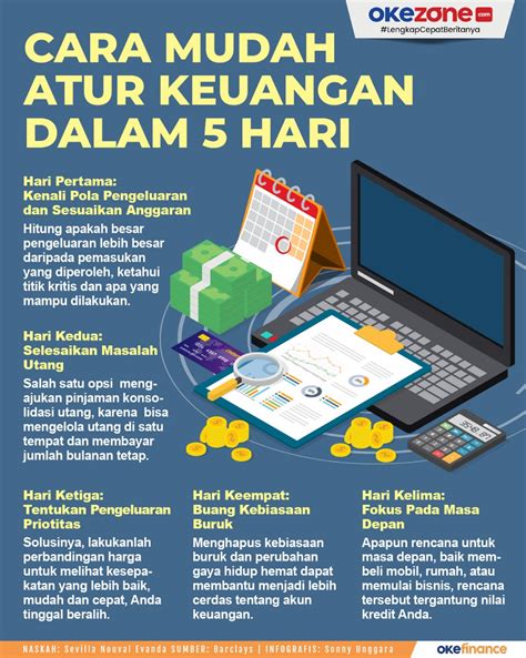 PoRnO XxX lihat digital mudah dioperasikan terkini Segera atur serangan image 2