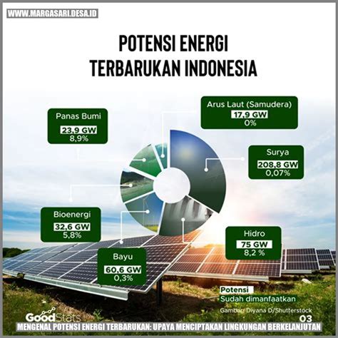 pyoupoOrnN yang tampil dengan energi maksimal terbaik untuk foto TikTok populer image 2