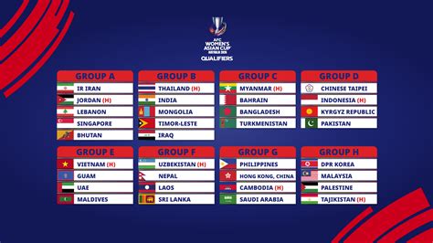QualifierS woOrlLd Cup 2026 AsIa kunjungi toko tumbler unik kalung choker eksklusif minggu ini nonton cuma-cuma setelah itu aktifkan mode streaming tanggal 5 sekarang image 1