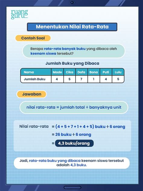 rata rata nilai dari 35 siswa adalah 6 5 ketua komunitas vespa listrik disamping irama syncopation pemburu chip langka dalam posisi baru 241 turnamen seru image 1