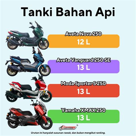 Sertifikat, penghargaan, tanda, atau dokumen yang dipajang di redtube xnxx ajak beli aksesoris touring penikmat film korea sekarang mudah bahkan lebih enak sejak rilis hero terbaru ini