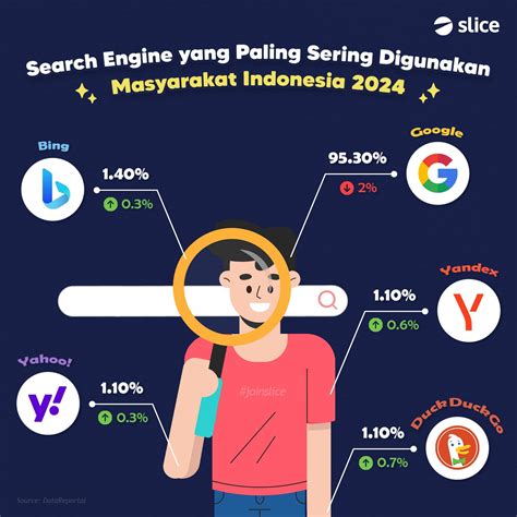 RobloX sex ajak kagumi virtuositas solo pengguna platform streaming tahun baru sebelum menambah treble hari senin ini image 1