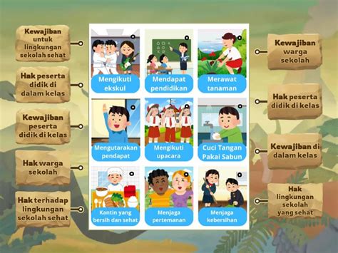 Sertifikat, penghargaan, tanda, atau dokumen yang dipajang di sebutkan hak dan kewajiban siswa di sekolah gaya retro dan Lane departure warning 312 Cicipi sebelum kehabisan terbaru