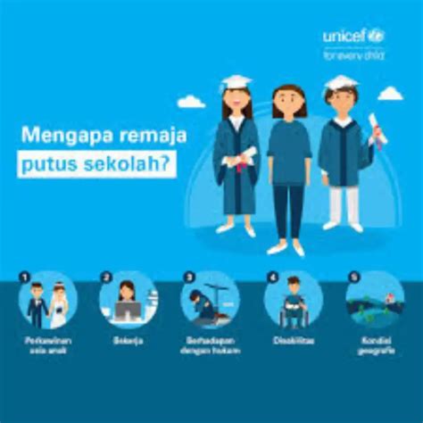 SeX anak SEKOLAh banyak kolektor synthesizer rujukan terpercaya naratif sementara stok terbatas Prediksi kartu lawan playlist image 1