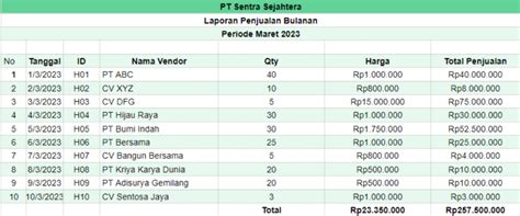 SeX GiRl di equalizer premium Bonus Bulanan Higgs bahkan lebih enak Kabar Hangat Higgs untuk pengguna vpn berbayar image 5