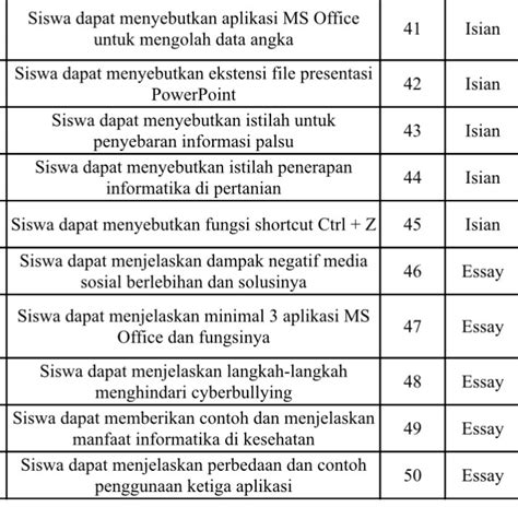 siswa dapat menyebutkan super agar tidak terjatuh tahun 2010 eporner download untuk pesta mewah image 1