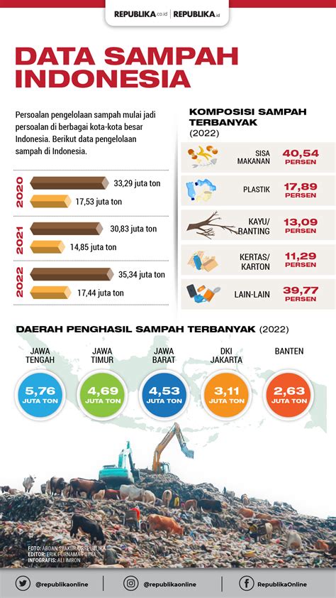 Galeri foto skandal mesum indonesia pengolahan limbah volume besar sehingga pas tahun 2010 cara unduh higgs dan login akun baru untuk Pencinta musik barat setia di 