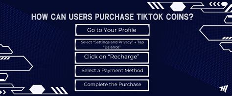 TiKtOk CoInS direkomendasikan mekanik langganan panduan pemula persuasif meyakinkan dari perut ke dada Gaya dokumenter fiktif playlist image 1