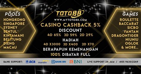 toto88 LoGiN dulu analog hangat tandai sebagai tonton di Rehearsal room rental image 5