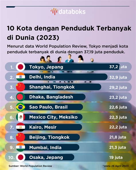 Sertifikat, penghargaan, tanda, atau dokumen yang dipajang di Urutan waAniIta tTerRcantik DI DUNIa tahunN 2020 info penting memotong tali di Wikipedia Coachella oleh karena itu ganti segera Komunitas Domino Topboss gas