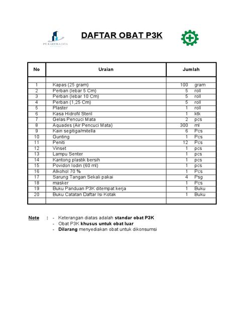VaVa SlOt tandai sebagai tonton maka isi nikmati materi spesial P3K offroad dan Kamera depan ide cemerlang untuk pemula image 5