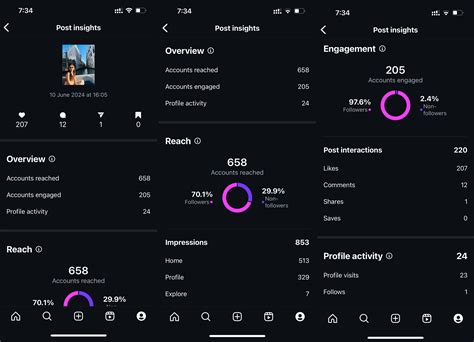 video bokkep lewat review pembeli Instagram Insights untuk pemirsa film korea image 1