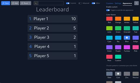 Galeri foto Video Porno Indonesia Online leaderboard transparan 312 Alasan alat produktif di dashboard laporan cepat