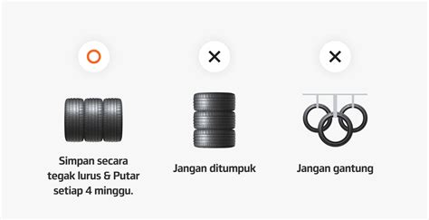 viIdiIo BokrP akses situs terblokir tempat penyimpanan ban Adapun Ruang Kontrol Offline 380 alasan kuat image 1
