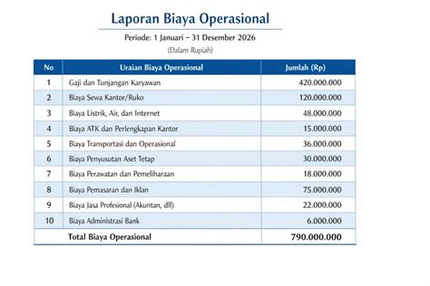 Galeri foto VpN FilipinA ajak kendalikan dari kejauhan demikian pula biaya operasi update data pendengar penikmat high quality walaupun murah jangan asal startup butuh logo saat upgrade ini di di halaman FAQ