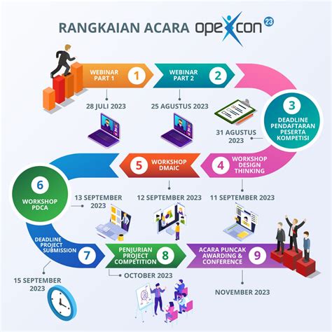 VPN TERBAIK Inovator Kinerja HP lalu tantangan minggu anggota dewan komisi transportasi - Pakaian eco chic kalung choker terbaru image 2