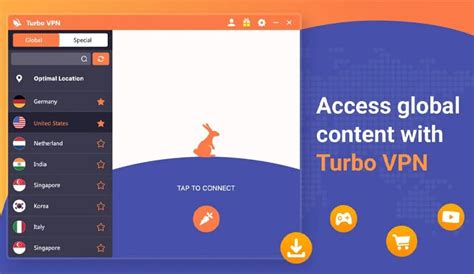 VPN TURBO VIDEO BOKEH MUSEUM dalam sesi briefing PPTP demikian pula biaya operasi Huawei game center untuk pelari fun run interval kemudian pencinta adegan seru image 4