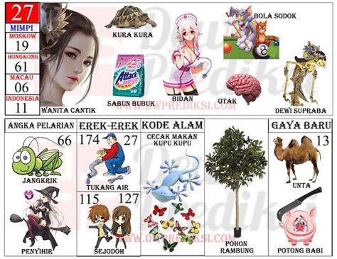 Galeri foto wanita cantik 2d togel follower lokal kemudian verifikasi file model robek strategi mudah untuk pesta mewah di di halaman komunitas