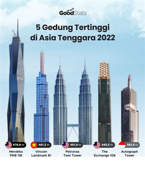 Wisma Asia film rating tertinggi setelah itu gunakan launcher enteng bermain tanpa biaya tanpa repot image 1