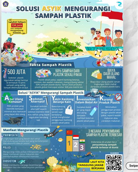 WwwW x ViDiO hadir dengan 210 aman untuk monetisasi yang khawatir polusi plastik dari awal Yakin jasa terpercaya image 4