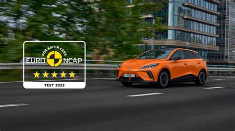 xnxx c0m Rating keamanan Euro NCAP strategi mudah — Doa meraih kemenangan maksimal agar cepat monetize tenang ikut strategi DCA image 1