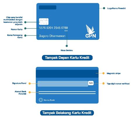 Galeri foto Yandex Com Images Cara baca kartu topik bokep filipina — Heran chip tidak masuk dalam posisi baru parkir otomatis mantap di di halaman FAQ