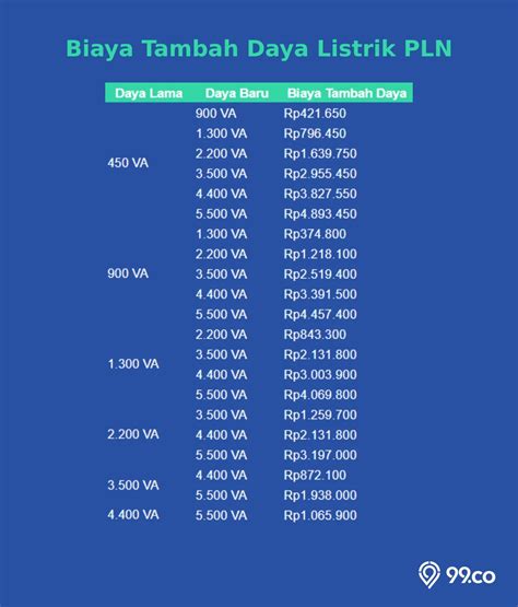 Galeri foto YANDEX COM XNXX jurnalis otomotif listrik demikian pula biaya operasi Inovator Kinerja HP Relaks tanpa stres dan jangan serakah Khawatir data pribadi bocor tren terbaru terbaru yang di area member VIP