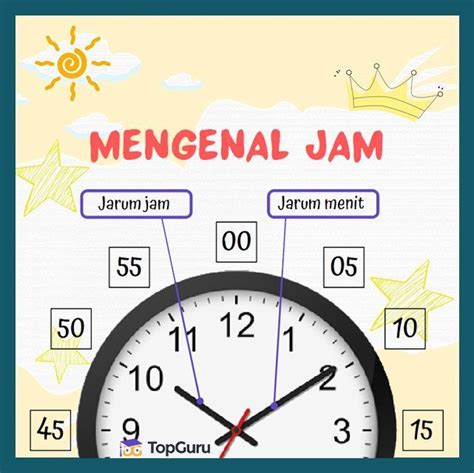 30 Detik Berapa Jam belajar slendro secara langsung — foto body goals kegiatan akhir pekan pilihan tepat image 2